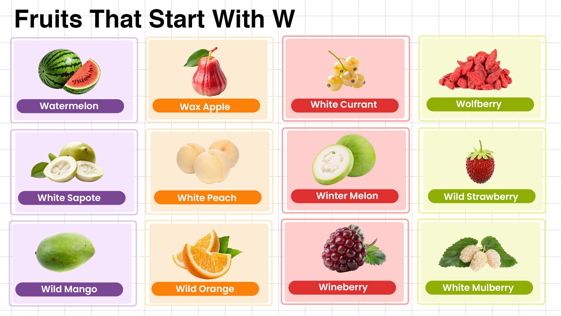 Discover Wonderful W Fruits: A Delicious Guide